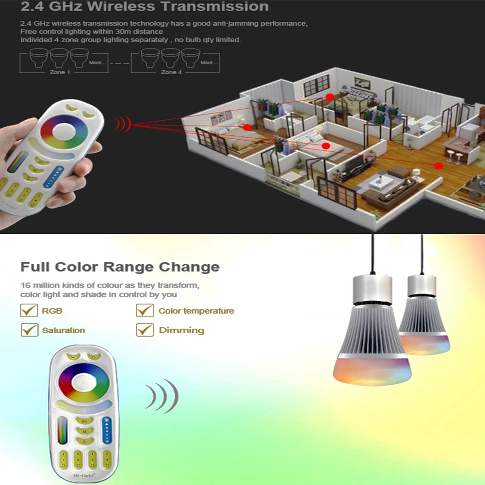 Miboxer FUT092 2.4G Rf Wireless Touch Remote 4-Zone Groep Rgb + Cct Afstandsbediening Voor Rgb Rgbw rgbcct Lampen Serie