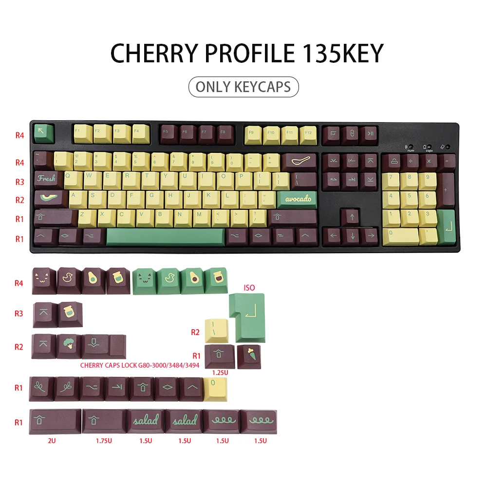 Teclas de aguacate GMK-KEY, teclas pbt personalizadas para teclado mecánico GK61, DZ60, 84, 96, diseño iso