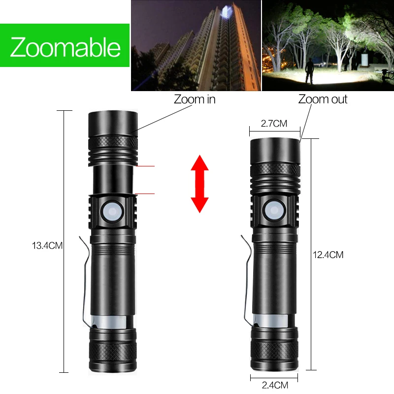 LED Torch Powerful Flashlight USB Rechargeable Flashlights Zoom Bicycle Light Torch Use 18650 Battery