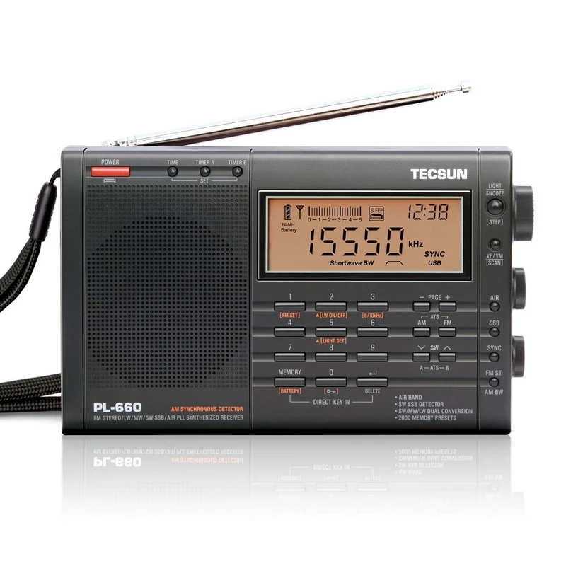 TECSUN PL-660 Radio PLL SSB VHF AIR Band Radio Receiver FM/MW/SW
