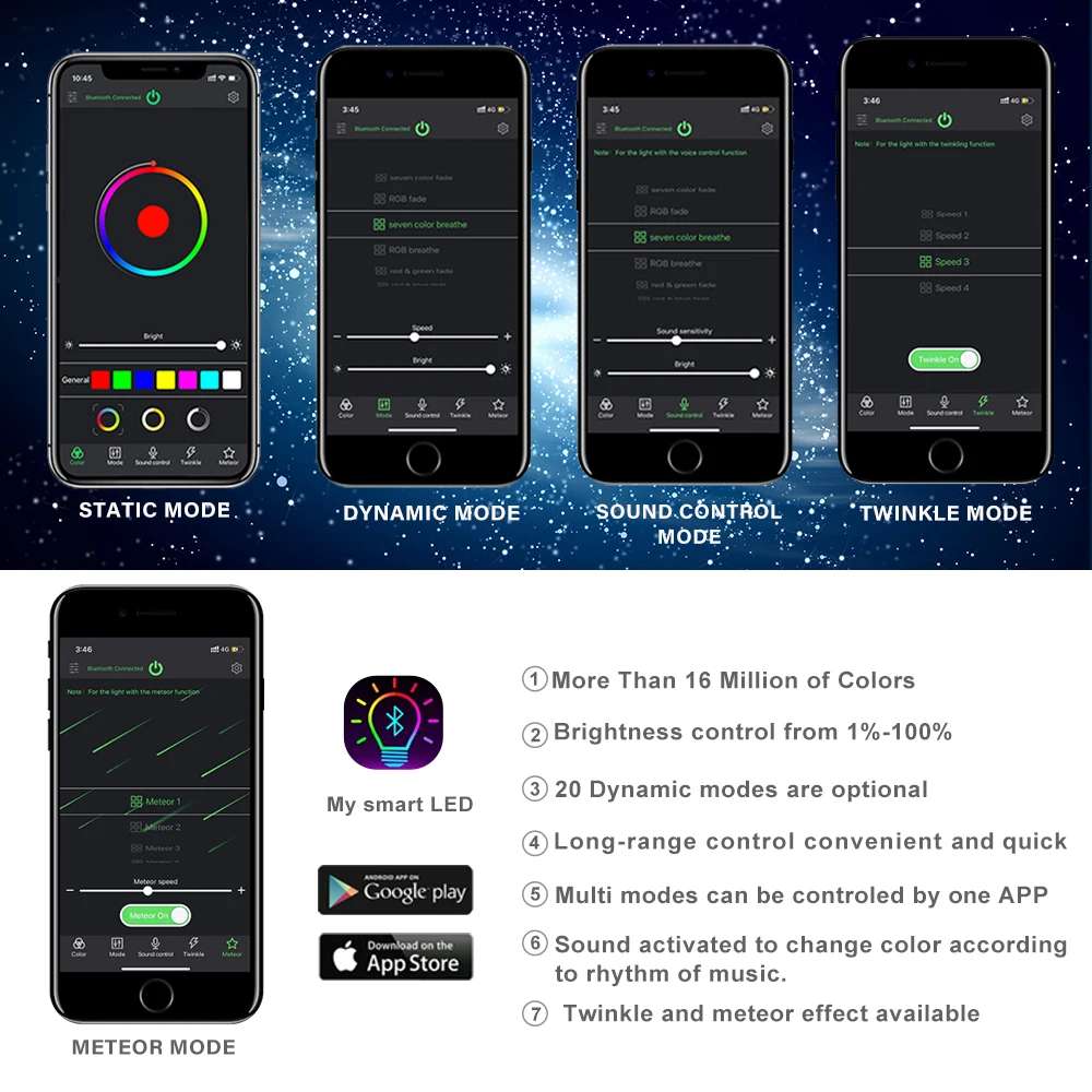 New 32W Twinkle RGB 4 level-speed Smart APP Control LED Fiber Optic Light Engine for Starry Sky Effect Ceiling