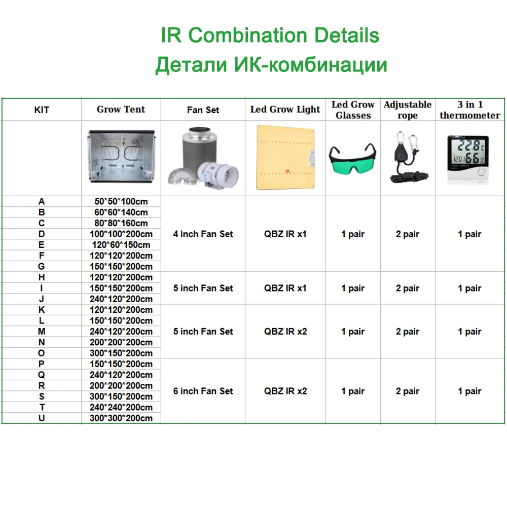 Full Spectrum 1000W Quantum Grow Led High PPFD Combo Grow Tent Set+4/5/6\