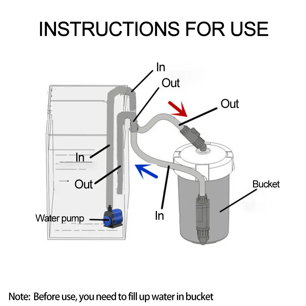 Sea Tank External Algae Box UAS Balance Water Quality By Controlling Algae Growth Marine Mute Filter for Bedroom