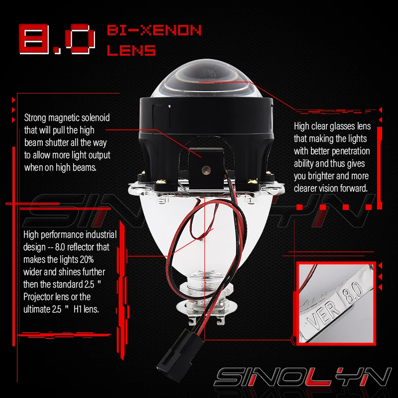 Sinolyn Bi Xenon Projector Lenses For BMW E46 M3 Sedan/Coupe/Wagon/Convertible 328i 325i 330i 318i Headlight 2.5 Inch Car Lights
