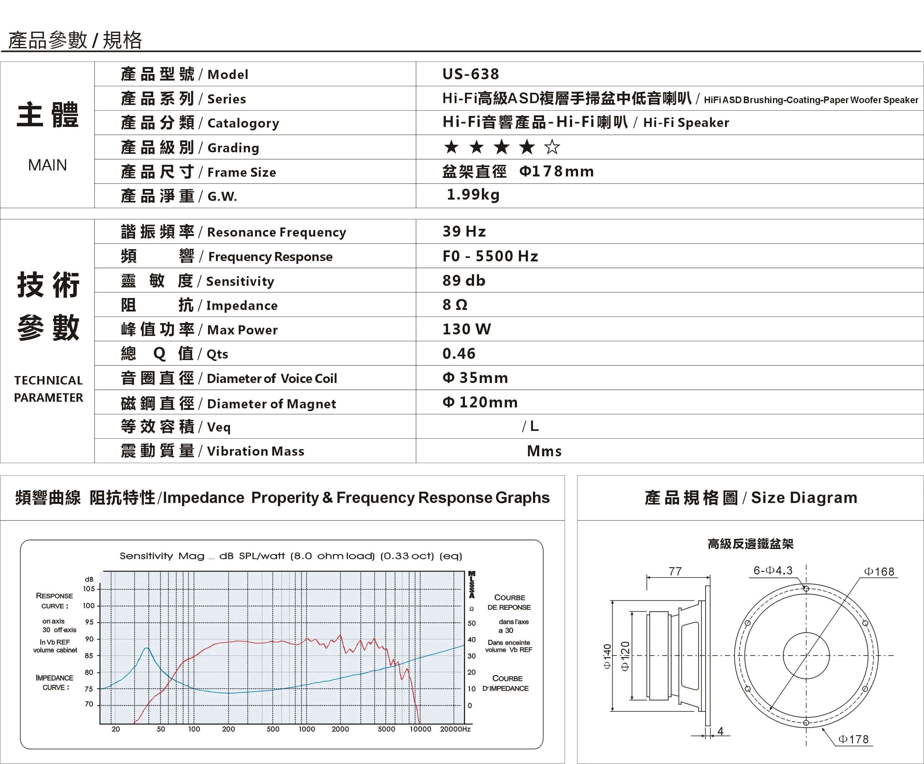 1PC Kasun 6.5inch midrange Bass driver woofer subwoofer speaker repair replacement parts for home theater car  US-638