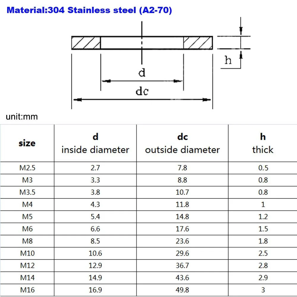 304 aço inoxidável grande maior plana arruela, gaxeta lisa, tamanho grande, oversize gaxeta, M2.5, M3, M3.5, M4, M5, M6, M8, M10, M12, M14, M16, GB96, 2 PCes, 50 PCes