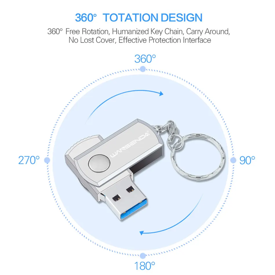 WANSENDA USB 3.0 USB Flash Drive Rotating Pen Drive 8GB 16GB 32GB 64GB 128GB 256GB USB 3.0 Memory Stick KeyChain Pendrive