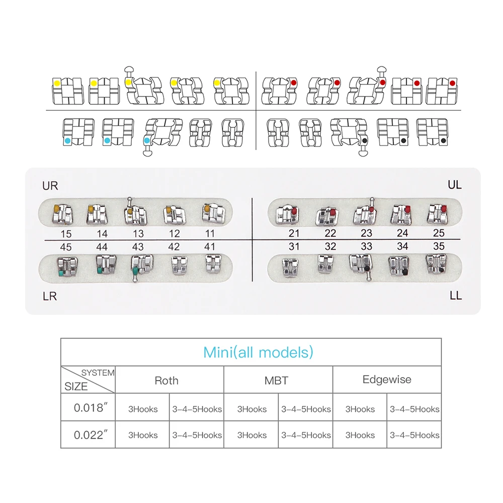 Suporte ortodôntico dental de AZDENT, cinta do metal, mini Roth, MBT, Edgewise, 022, 018 ganchos, 3 345 materiais dentais, 10 Packs = 200Pcs