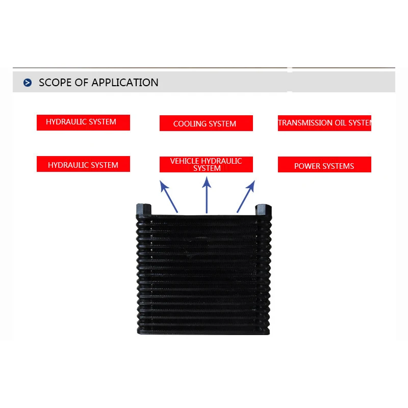 

Hydraulic Air-Cooled Radiator24V/12V/220V/380V Modified On-Vehicle Fuel Tank Cooler Air-Cooled Oil Radiator AF0510T-CA