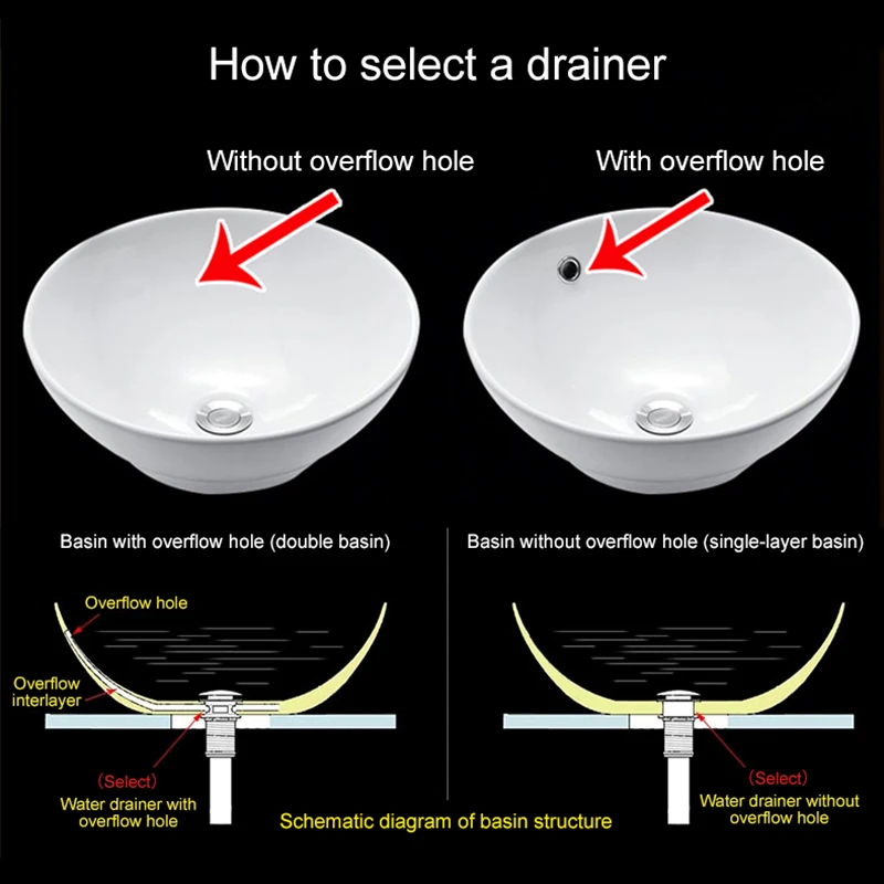 Thumbnail 3 - #44 Trending Vanities Right Now