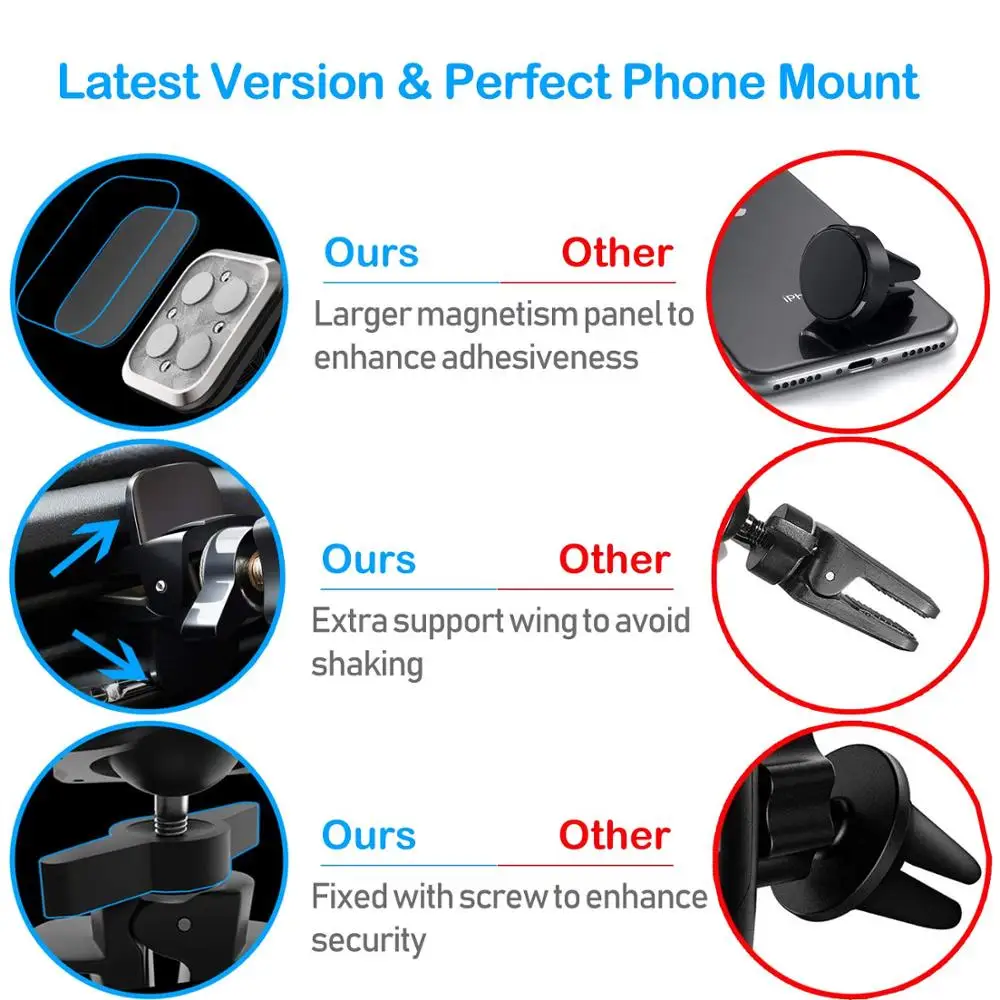 XMXCZKJ Magnetic Car Phone Holder Air Vent Magnet Mount GPS Smartphone Mobile Stand Support For iPhone 13 Xiaomi Huawei Samsung