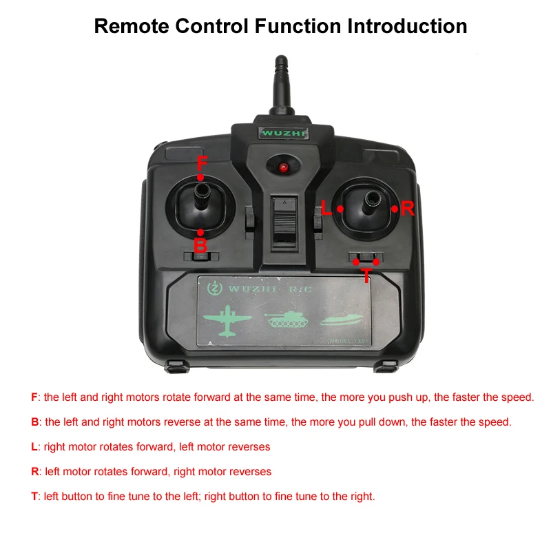 1Set 2.4G 4CH Differential Transmitter Receiver for RC Speed Boat Model Tank Airplane Radio Controlling System Remote Controller