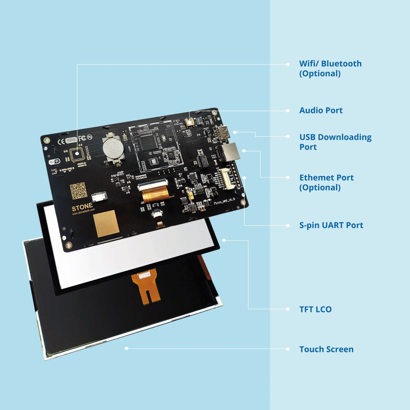 4.3 inch HMI Smart TFT LCD Display Module with Controller + Program + UART Serial Interface STWI043WT-01