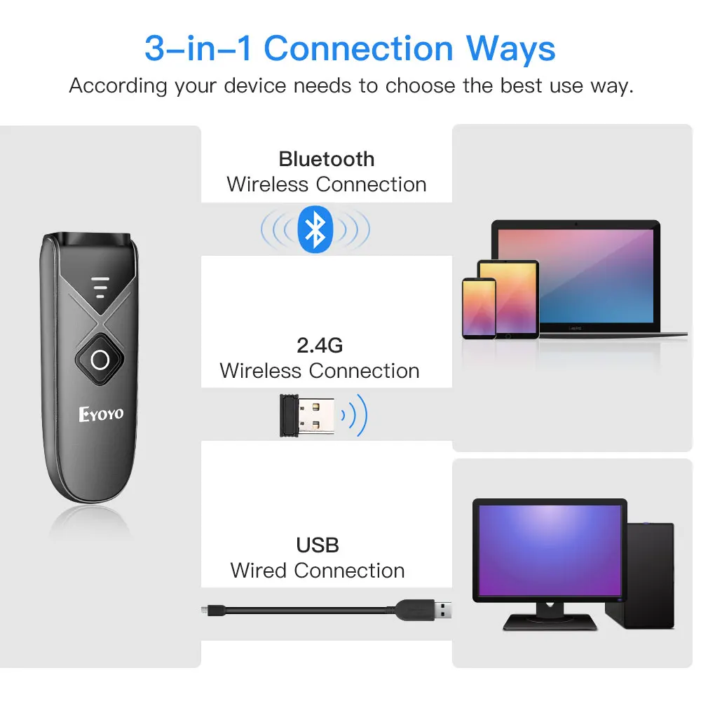 Eyoyo 2D Barcode Scanner USB Wired/Bluetooth/ 2.4G Wireless 1D QR PDF417 Mini Bar Code Reader for iPad iPhone Android Tablets PC