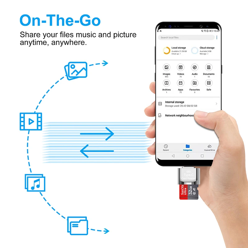 Adaptador tipo C a micro-sd TF, lector de tarjetas de memoria inteligente OTG para Samsung SanDisk, adaptador Micro USB a micro-sd para Xiaomi