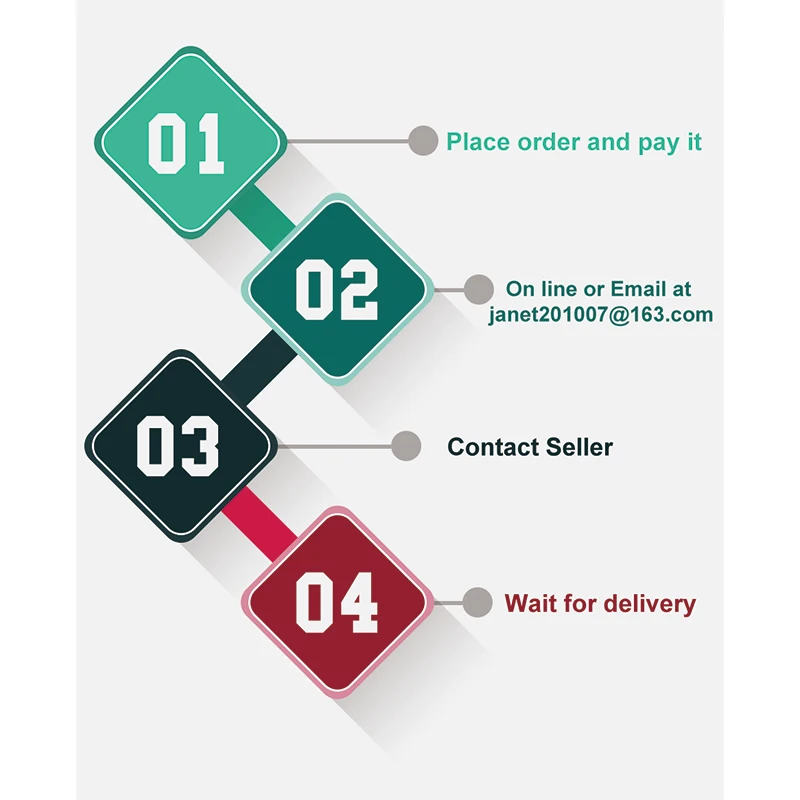 علم مربع مخصص أي حجم راية داخلي أو خارجي صانع البوليستر ديكور رياضي نادي حفلة هدية معلقة رقمية