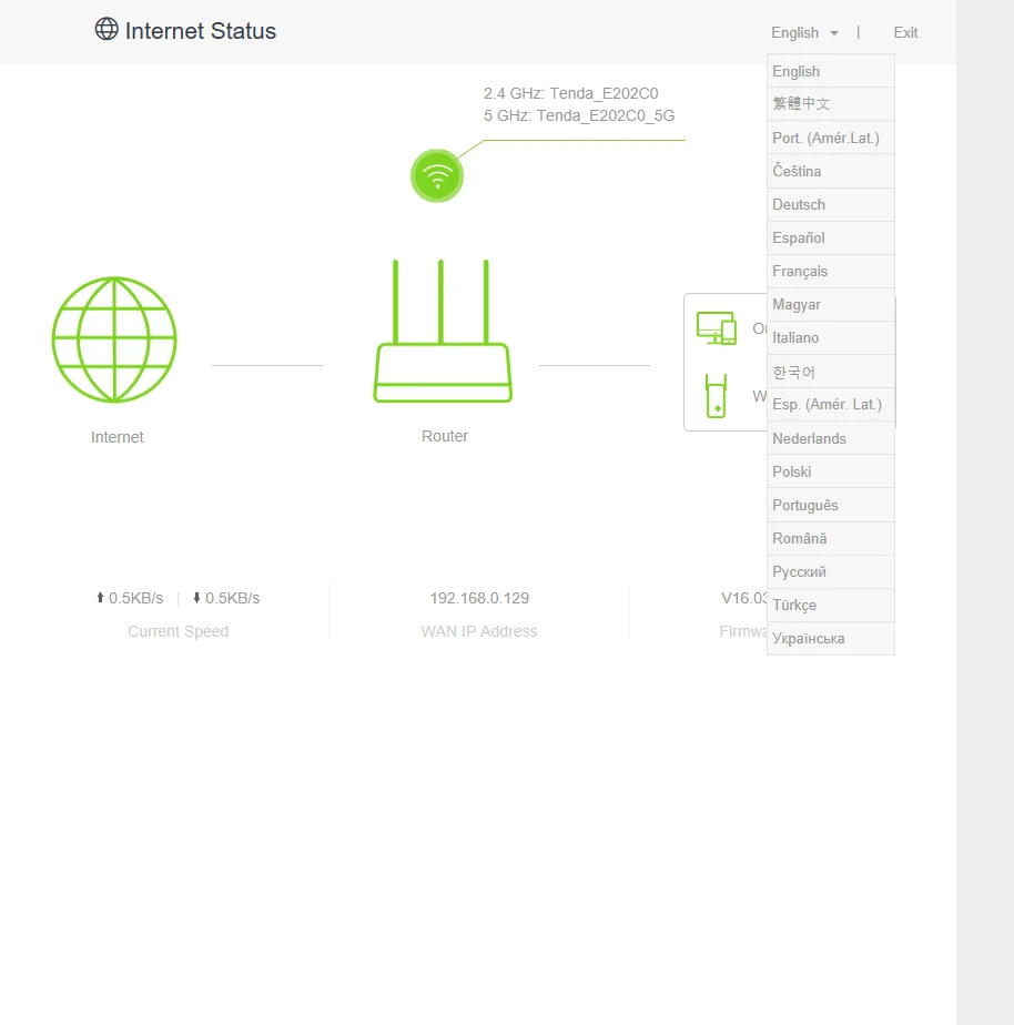 GC23 AC2100 WIFI Router Dual-Dand Gigabit Wireless Ripetitore 7 * 6BI Antenne Ad alto guadagno WiFi Ripetitore Con IPTV plug And Play