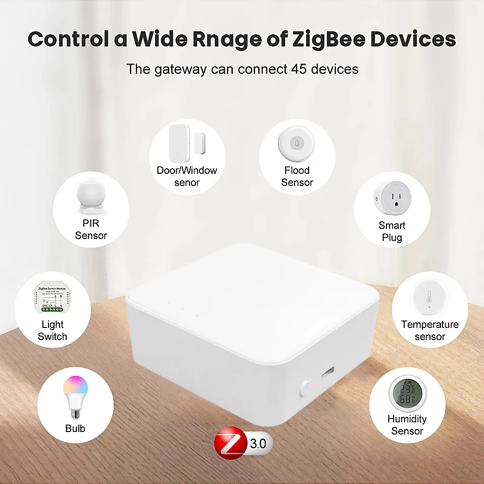Tuya ZigBee Gateway Hub Smart Home Device Support add APP Gateway Smart Light Control ZigBee 3.0  Wireless Remote Controller