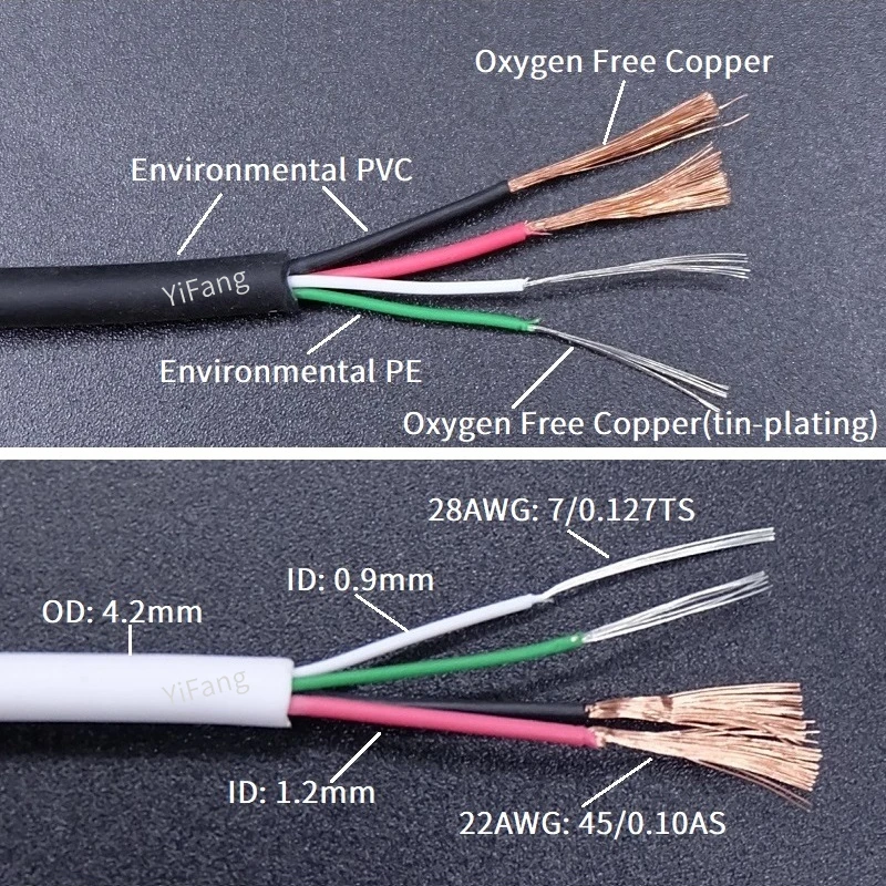 Fast Charging Wire DIY Repair Connector Data Transmission 3A  Android Micro iPhone Type C 4Cores Quick Charge USB Keyboard Cable