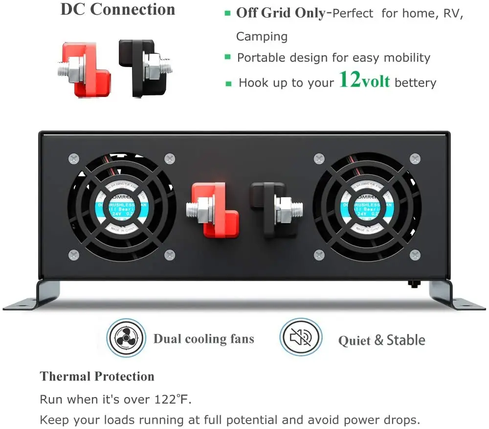 Imagem -04 - Onda Senoidal Pura Solar Power Inverter Inversor de Carro Portátil Gerador dc para ac Converter 12v 48v 120v 230v 240v 24v 220v 3000w