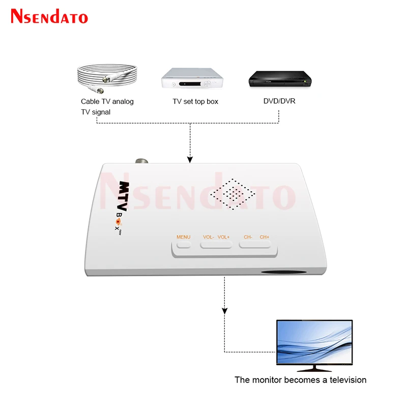 Mtvボックスav-vgatvレシーバーチューナー1080p外部lcdcrt tvチューナーhdtvコンピューターモニター用リモコン付きセットトップボックス