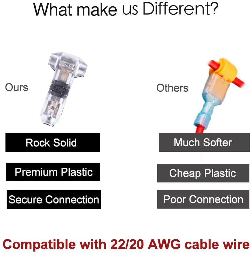 Wire Connectors Low Voltage T Tap Wire Connectors, 3 Way Wire Connector,T Type 2 Pinfor LED Strip,Automotive Connection 24-20AWG