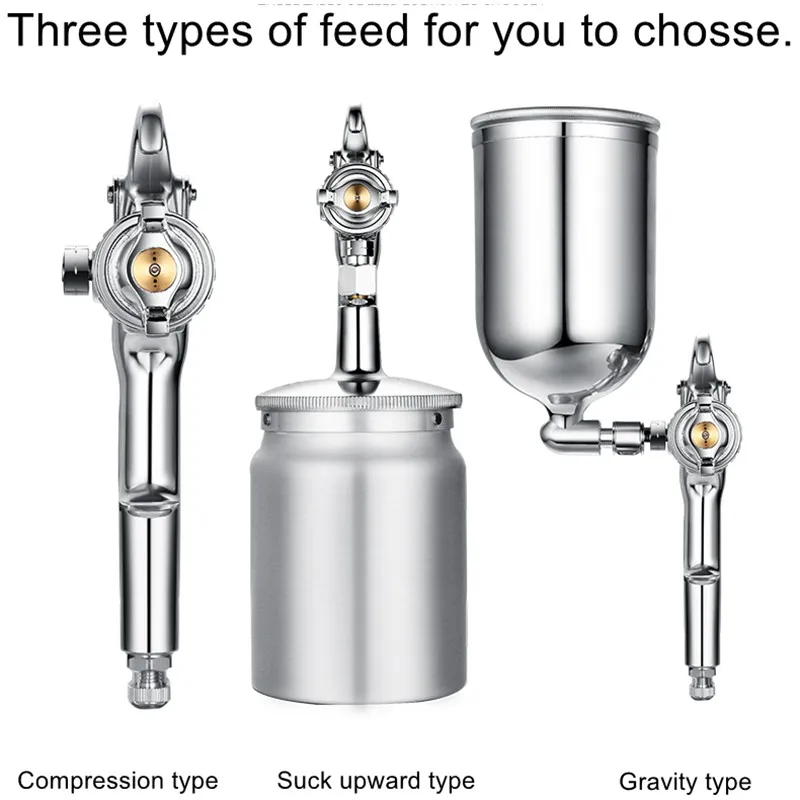 ANEST LWATA Manual Spray Guns  Air Spray W7X Model Guns-W71 spray gun,Pressure Feed/Suctin feed/Gravity feed.