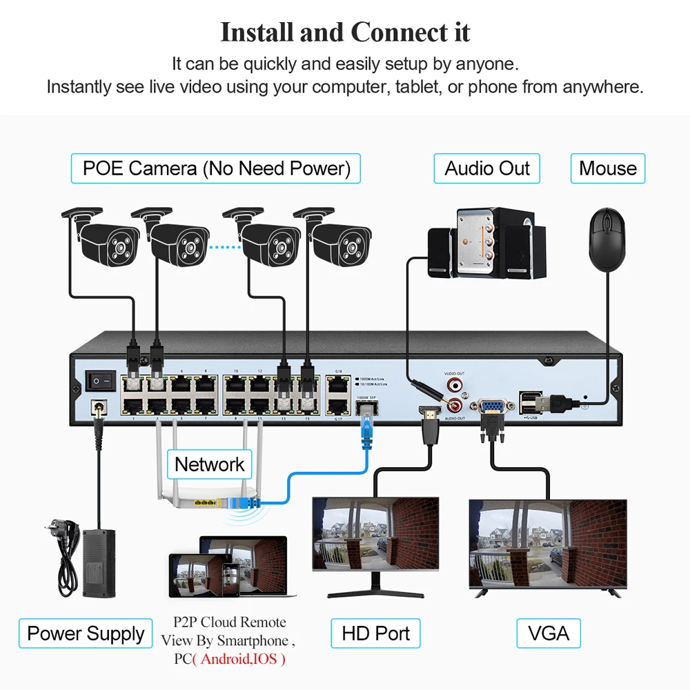 Techage H.265 16CH 4K 5MP 3MP 2MP 1080P POE NVR rilevamento facciale rete di accesso remoto NVR per sistema di telecamere di sicurezza CCTV P2P