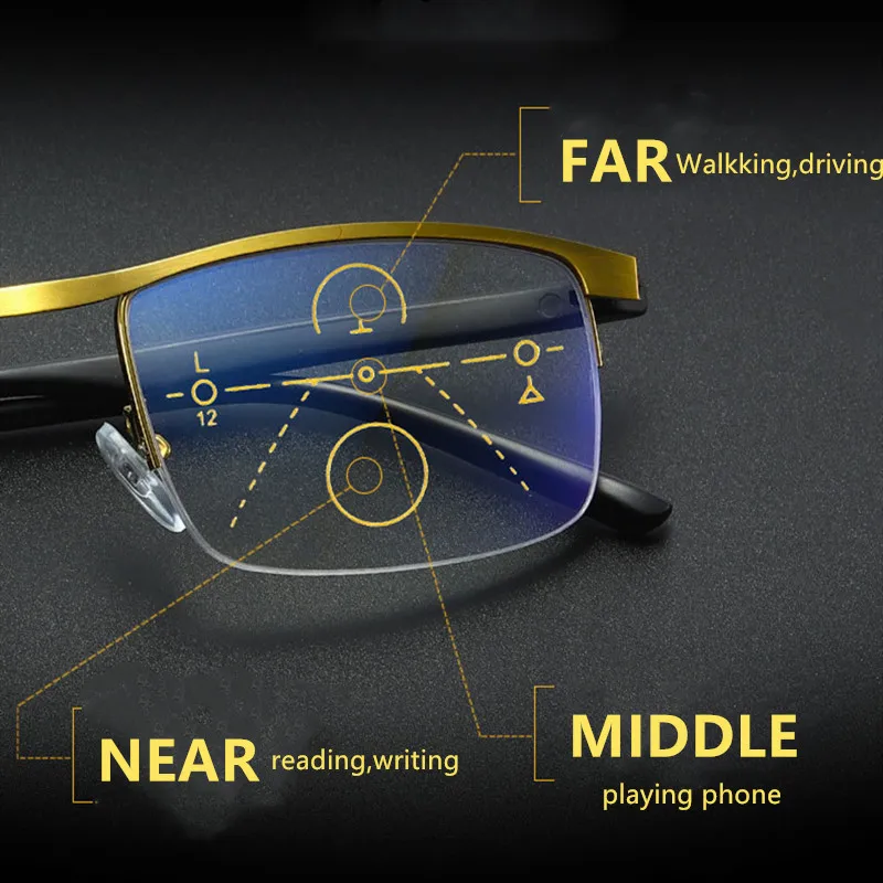 2021 intelligenter Zoom Progressive multifunktionale Lesebrille Damen Herren Multifokale Anti-Blaulicht-Hyperopie-Brille – Detail 3