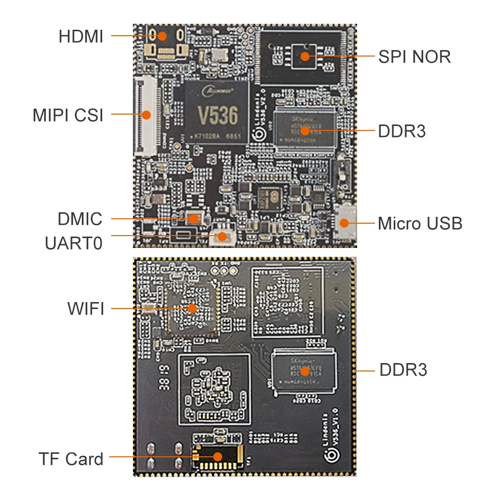 Imagem -02 - Smartfly Lindenis V536 Allwinner Baixa Potência Gráficos Profissionais Placa de Desenvolvimento Codificação Vídeo Duplo Núcleo a7 para Intellige