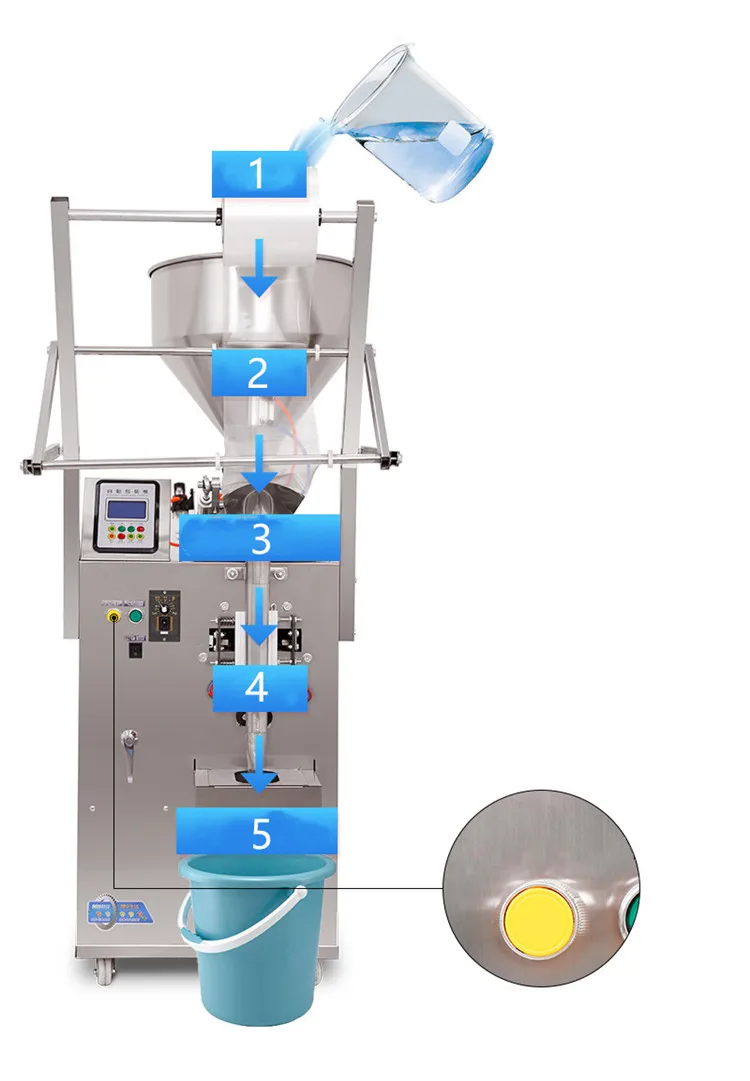 Shampoo mel pasta sesame pasta de amendoim pasta de enchimento de pasta líquida