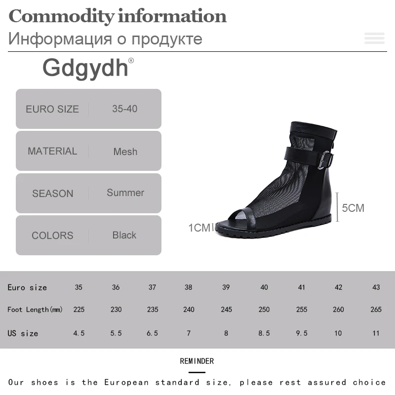 Gdgydh Vintage Women Summer Shoes Peep Toe Ankle Boots Mesh Net Breathable Wedge Hiden Heels Summer Bootie Belt Buckle Dorpship