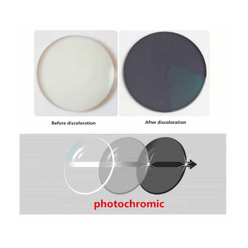 Anti-Radiation  Anti Blue Light Rays Photochromic Series 1.56 1.61 1.67 Prescription  Resin Aspheric Glasses Lenses Myopia Lens