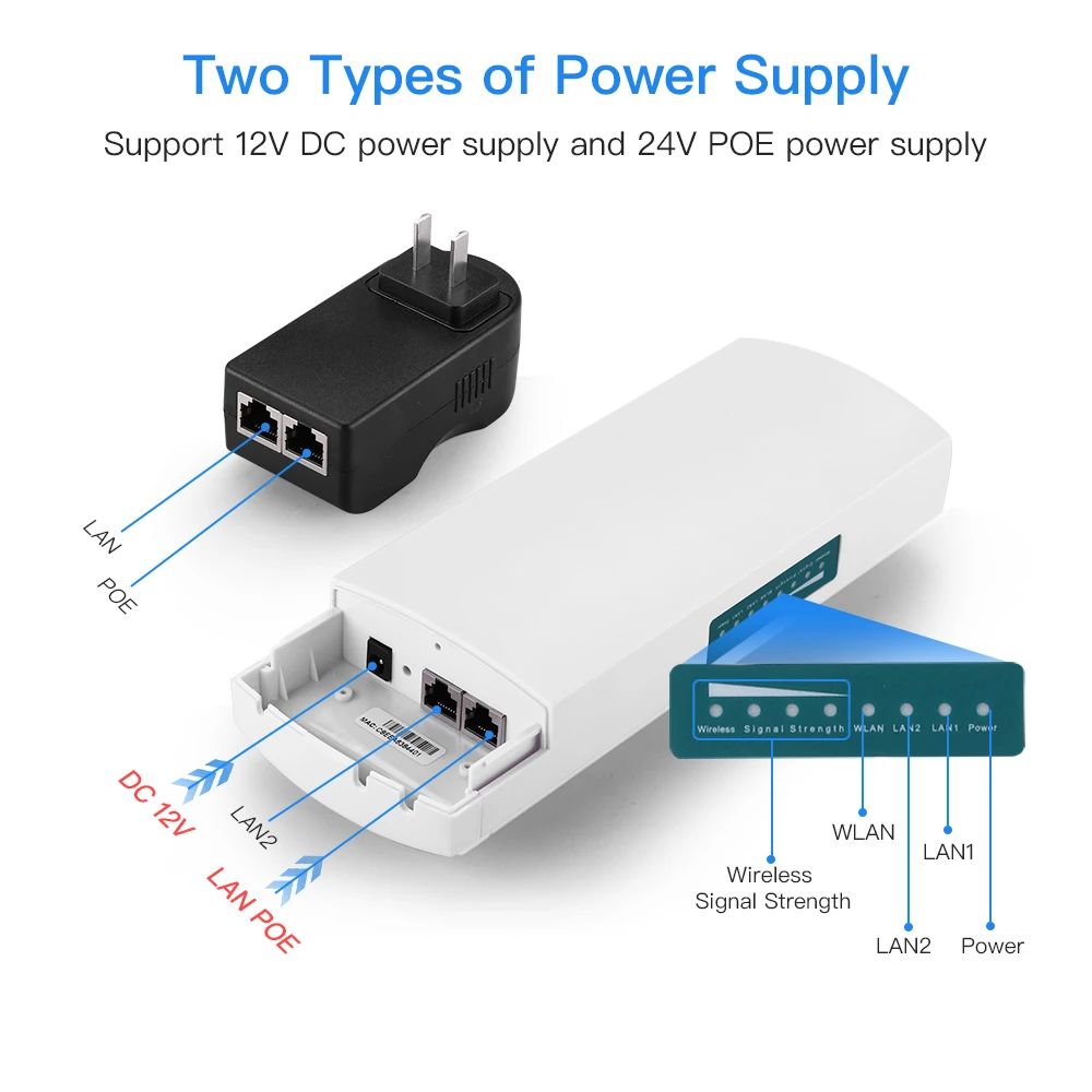 Antena direccional de puente inalámbrico para exteriores, punto de acceso remoto, impermeable, IP65, 2 piezas, Ap 5,8G, 3KM / 300Mbs/Wifi, CPE