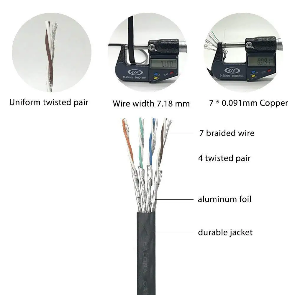 10 gb/s Cat7 20cm 50cm 1m 2m 3m 5m 10m 15m 20m CAT7 płaskie STP kabel sieciowy Ethernet RJ45 Patch LAN PC Router laptopa CAT6A kabel