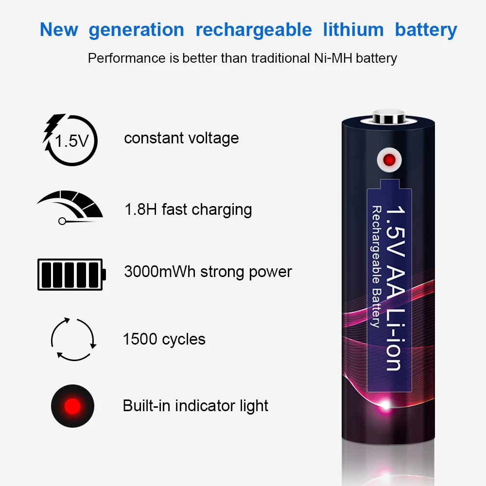 100% 용량 1.5V AA 리튬 이온 배터리 3000mwh 리튬 폴리머 충전식 리튬 배터리 원격 제어 전자 장난감 LED ligh