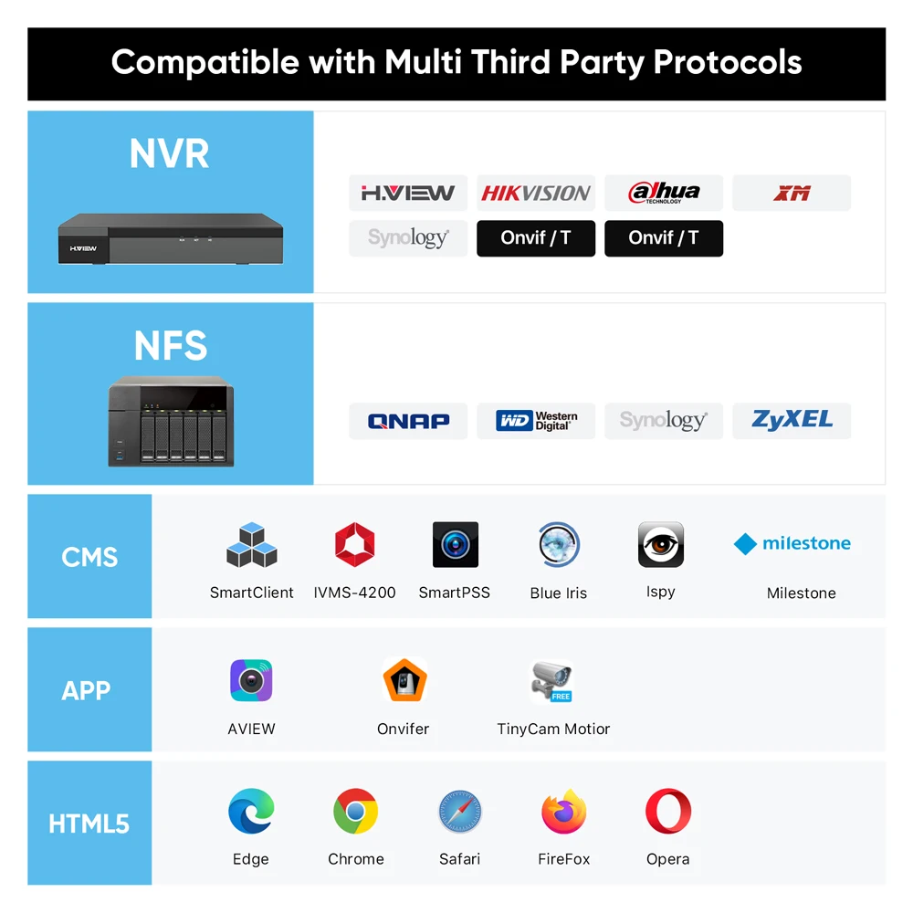 H.View-풀 컬러 야간 투시경, 8Mp Poe Ip 카메라, 4K Cctv 보안 카메라, 6Mp, Nvr 시스템용 야외 오디오 비디오 감시 카메라