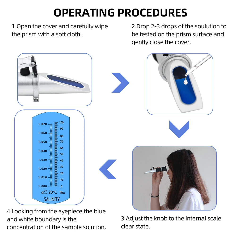 0-10% Salinometer Salty Refractometer Salinity Salt Concentration 1.000-1.070SG Salty Analyzer ATC For Aquarium Seawater Food