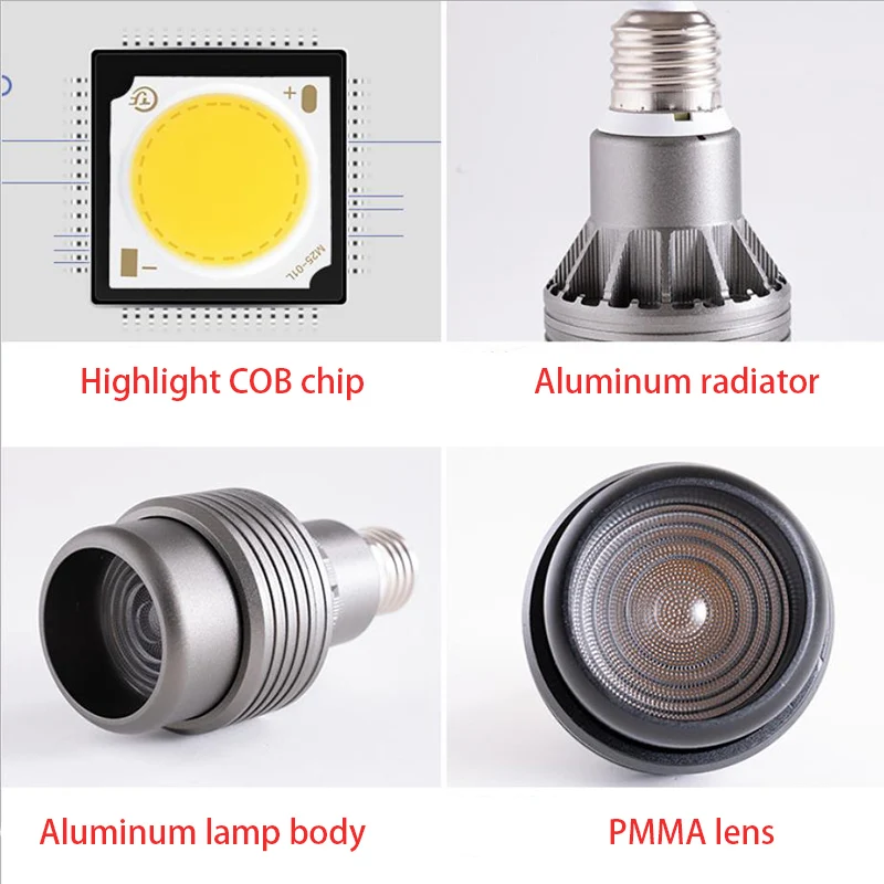E27 Focusing LED COB Bulb Adjust Focalization Aperture Dimmable Spotlight Chandelier Restaurant Dining Art room Mural Gallery