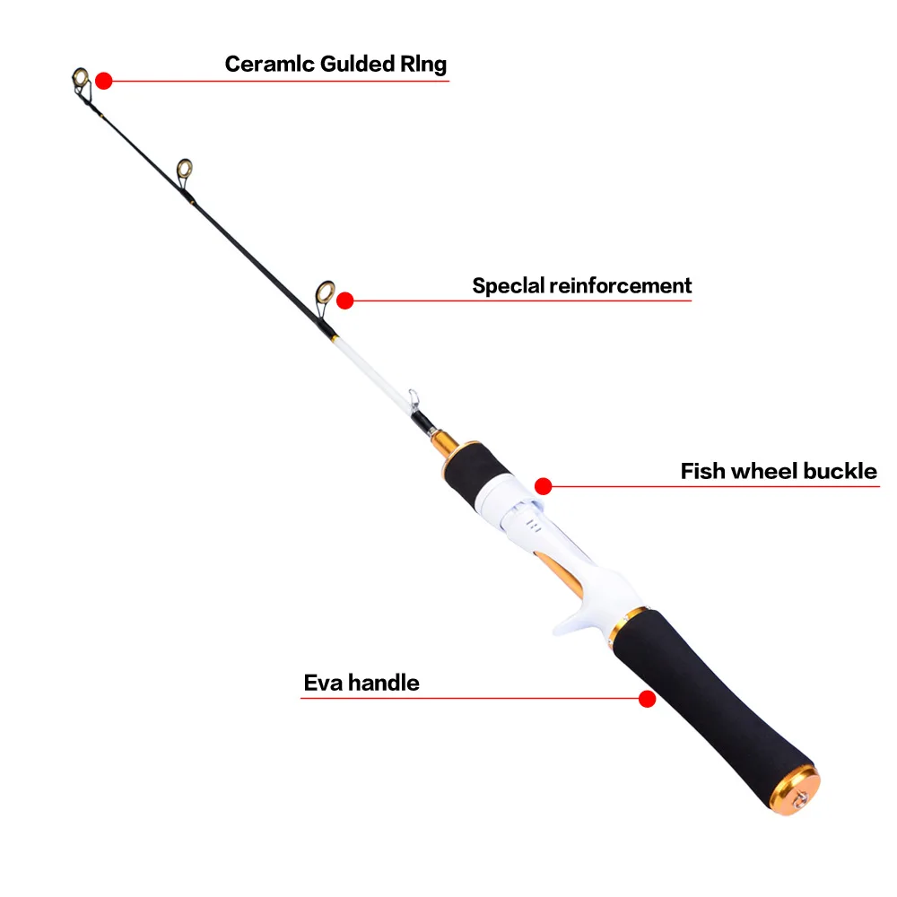 Thumbnail 2 - #79 Best Fishing Rod Combos to Buy In 2026
