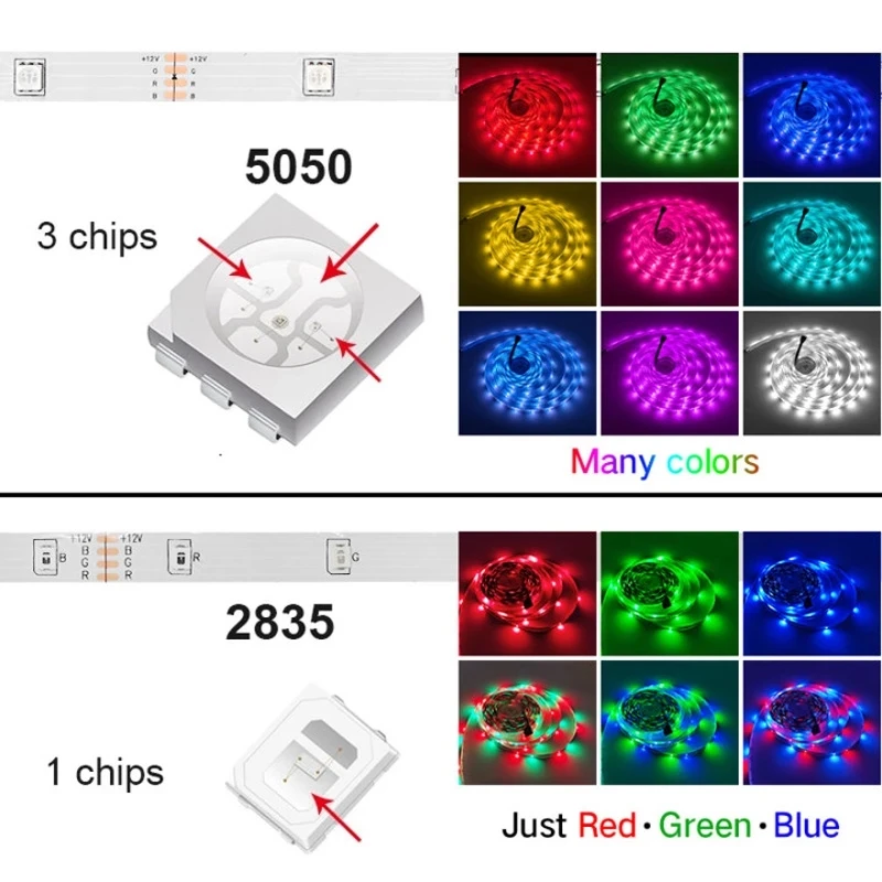 Bluetooth Led Strip 5M-20M 5050/2835 Led Strip Licht Led Lint Rgb Led Diode Tape Waterdichte Controller adapter Voor Thuis
