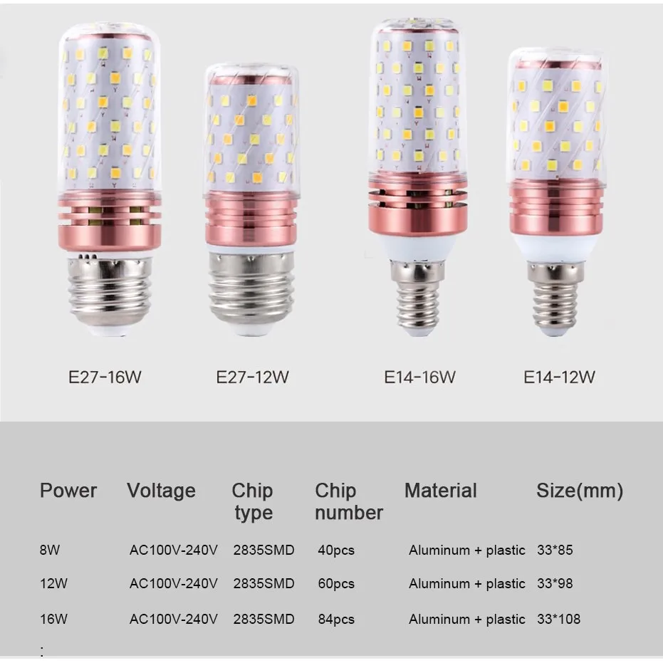 Led Corn Bulb Tri-color Light E14 Chandelier Candle Light E27 Lamp 2835 SMD110V 220V Warm White 3000K Cool White 6500K