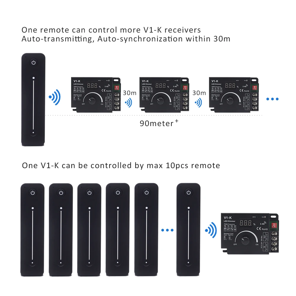 LED Strip Dimmer 12V 24V PWM Frequency Adjustable 1CH 20A Rotary Knob 2.4G RF LED Dimmer Touch Remote Control Dimer V1-K