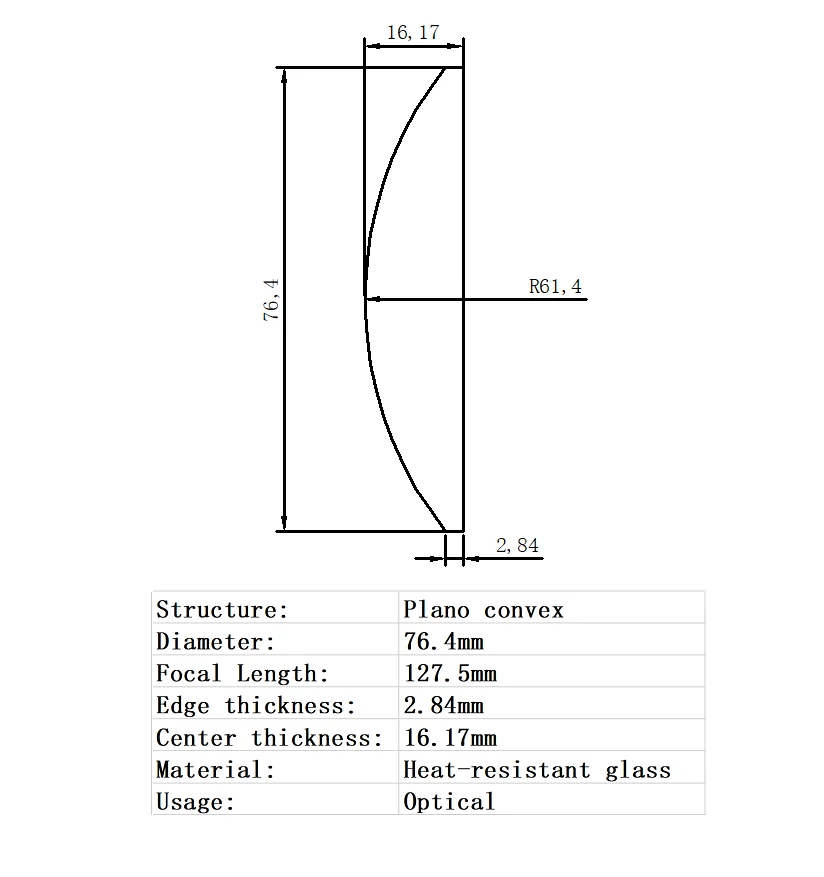 

Плано выпуклая линза Диаметр 76,4 мм фокусное расстояние 127,5 мм термостойкие Стеклянные Линзы Оптическое стекло оптические линзы