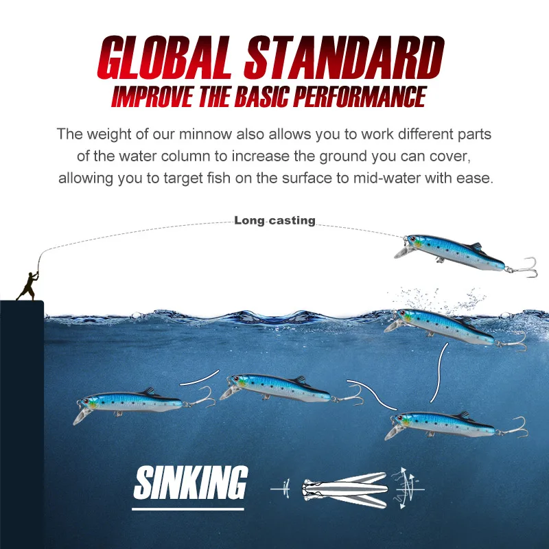 Noeby Minnow wobbler sinking 90mm – Lubina y atún agua salada