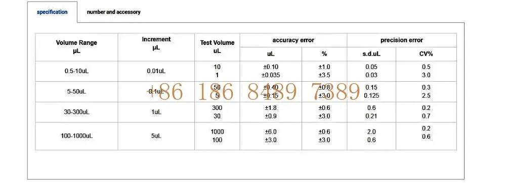 Digital Single Channel Adjustable Automatic Electronic Pipette Micropipette Price