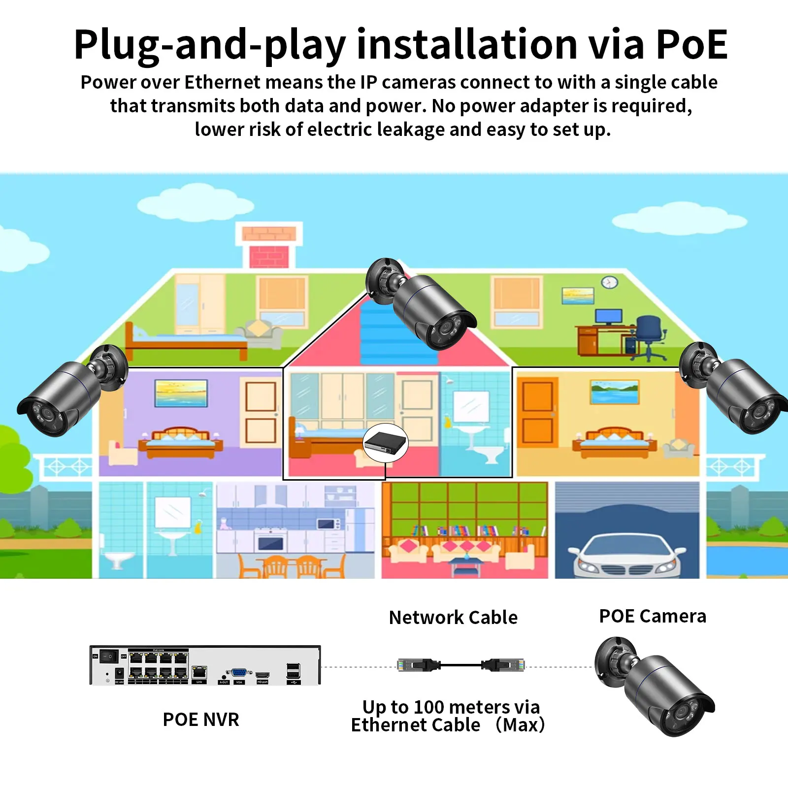 Gadinan 8CH NVR Kit Security System POE IP Camera HD 4K 8MP Outdoor Waterproof H.265+ Color Night Vision Video Surveillance Set