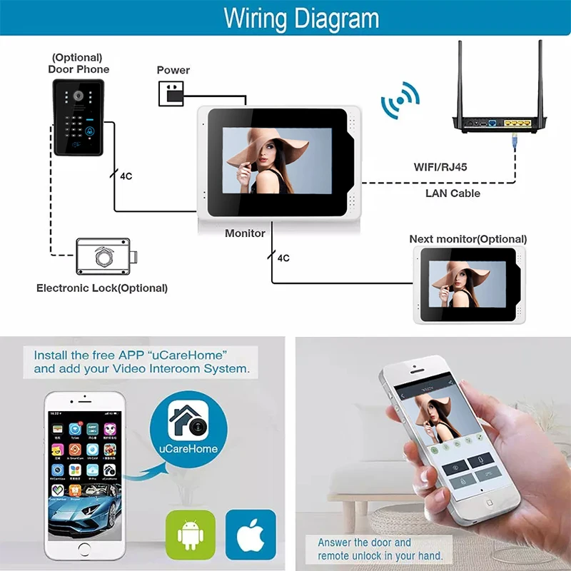 Sistema de intercomunicación inalámbrico con cerradura de puerta magnética eléctrica, timbre de puerta con vídeo RFID, Wifi, TFT, 7 pulgadas, 180KG