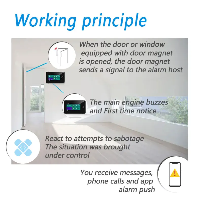 Sensor de puerta inalámbrico Ev1527, transmisión de 433MHz, frecuencia de protección de seguridad para el hogar inteligente, fácil instalación, conectar alarma para usar