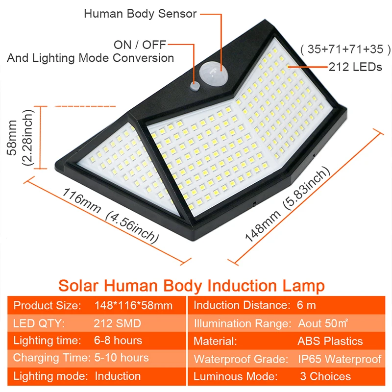 Imagem -02 - Lados 212leds Modos de Brilho Pir Sensor de Movimento Solar Lâmpada de Parede Jardim Lâmpada de Energia Solar Sempre na Noite ao ar Livre Luz de Rua 4